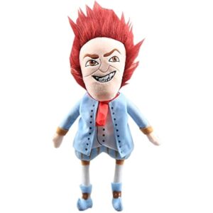 uiuoutoy Rumpelstltskin The Wizard Plush Toy Stuffed Soft Doll 15'' Figure